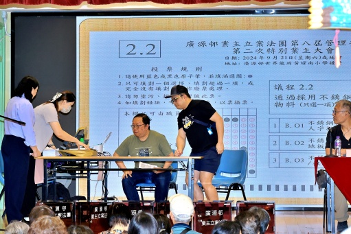大會相片